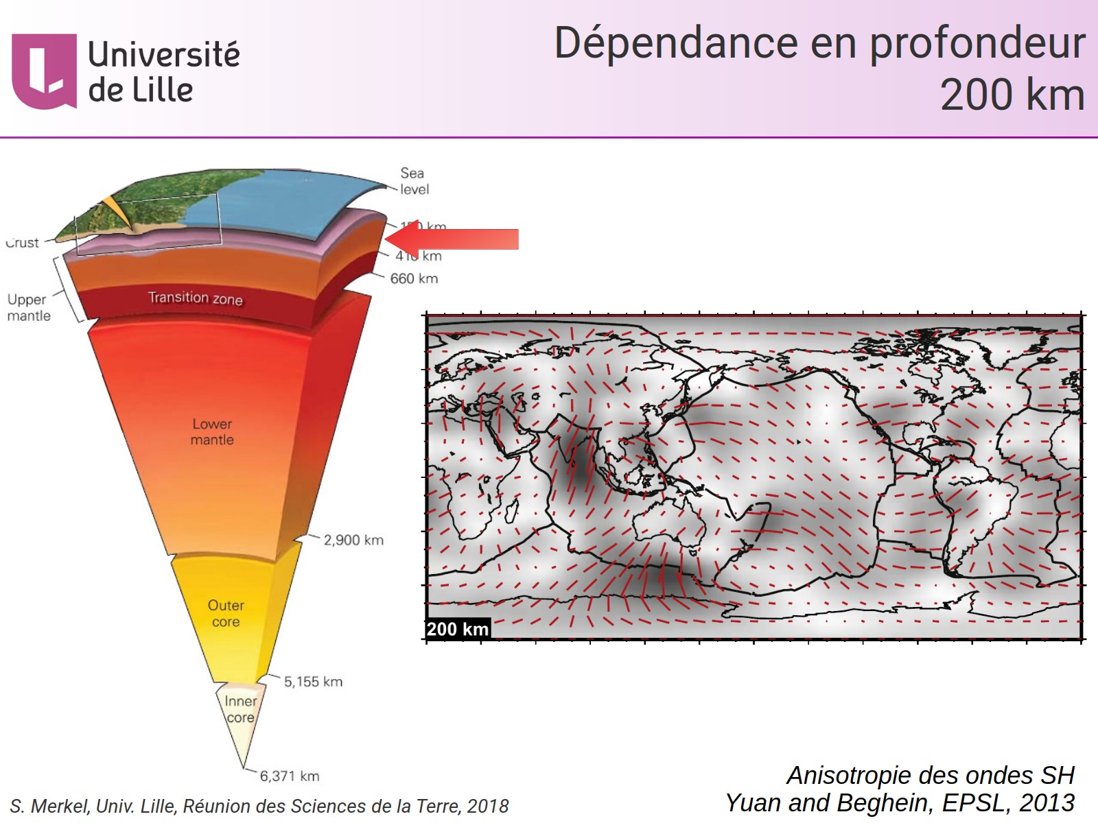 Dépendance en profondeur - 200 km